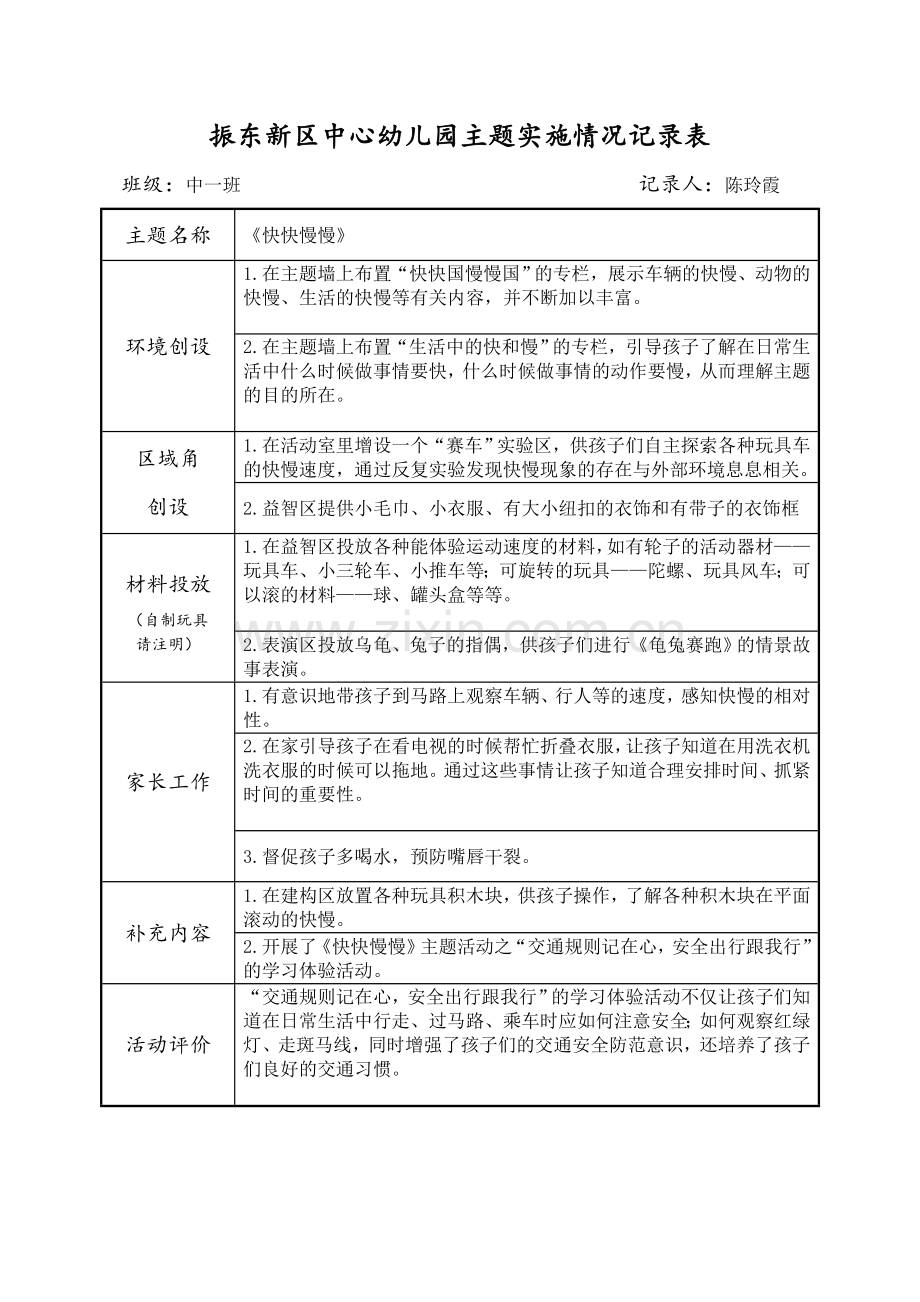 《快快和慢慢》主题分析.doc_第1页