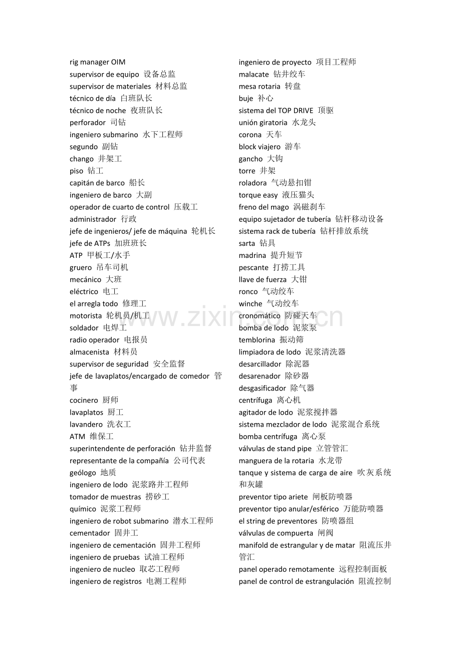 石油方面的西语.doc_第1页