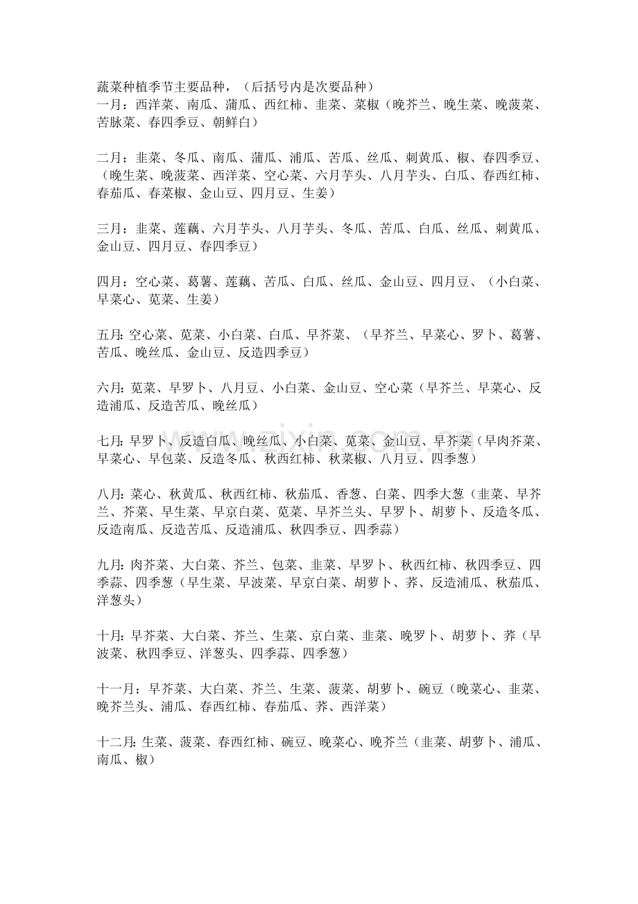 蔬菜种植季节主要品1.doc_第1页