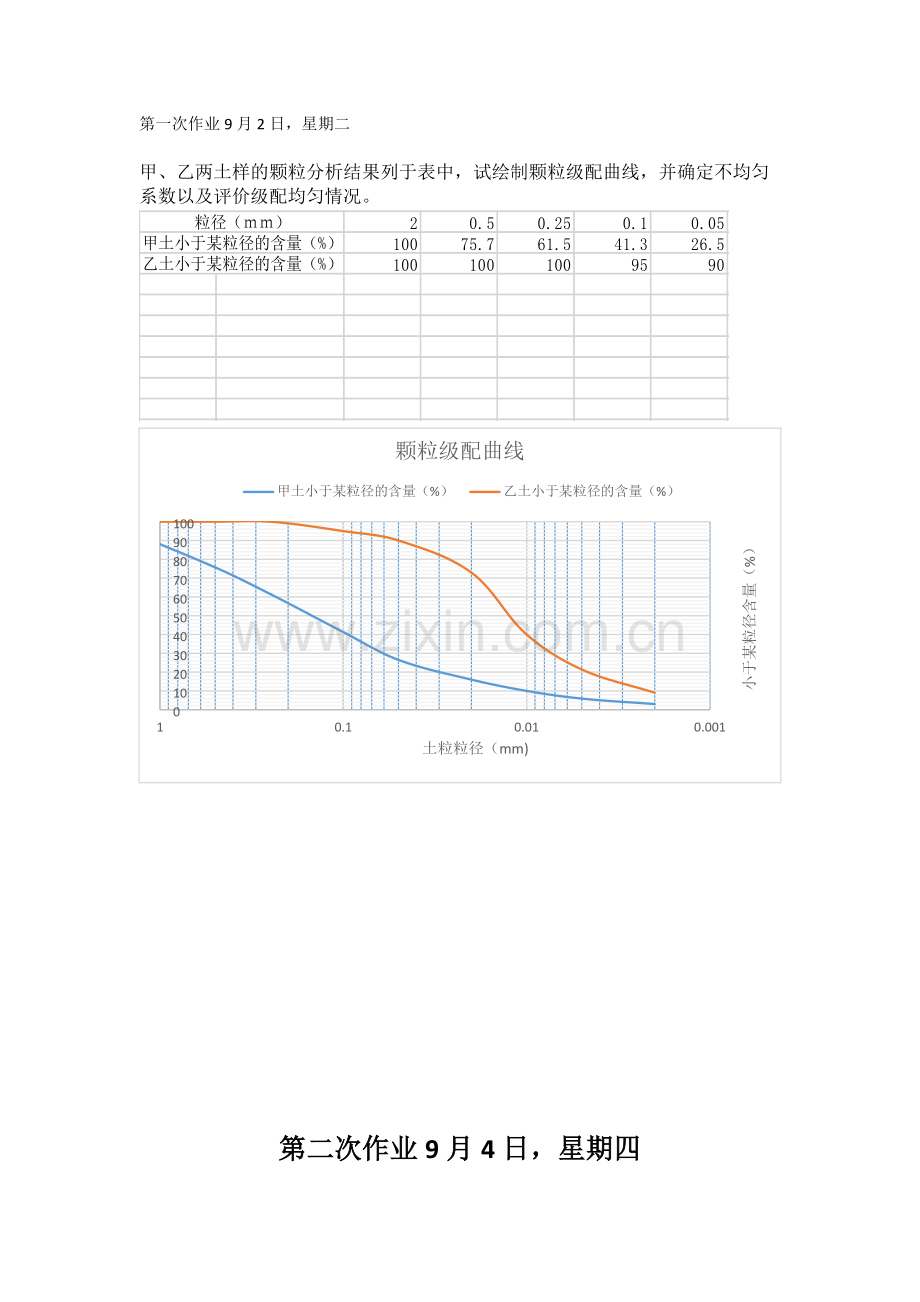 工程地质3班,李鸾飞,2012300152.docx_第1页