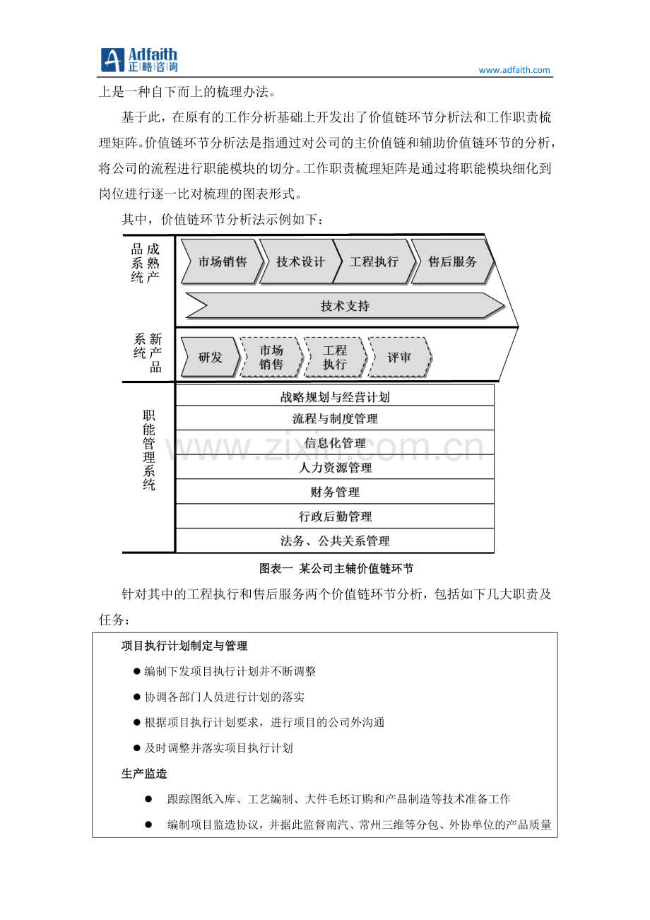 工作职责梳理矩阵应用.doc_第2页
