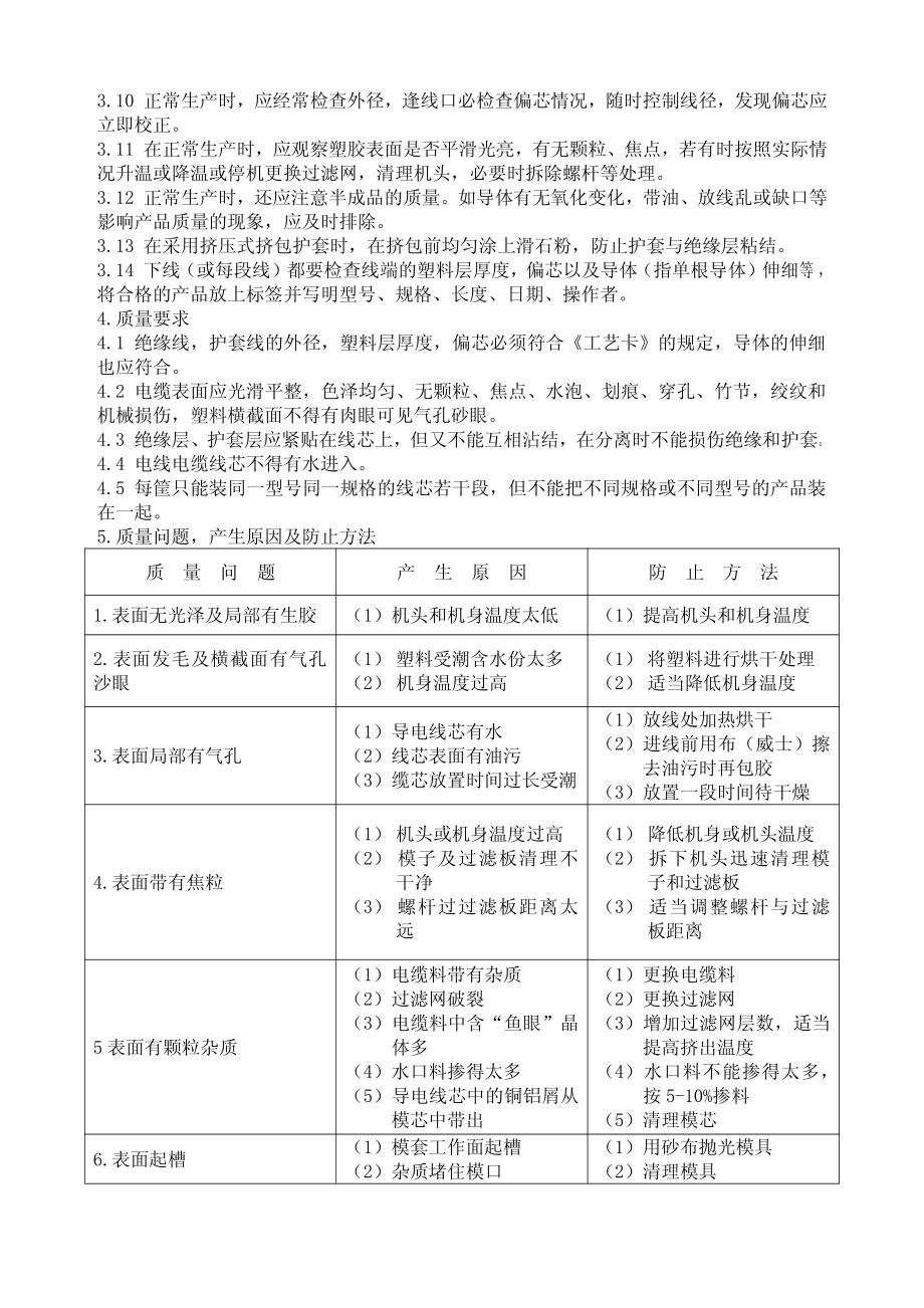 挤塑机设备操作规程(下载版).pdf_第2页