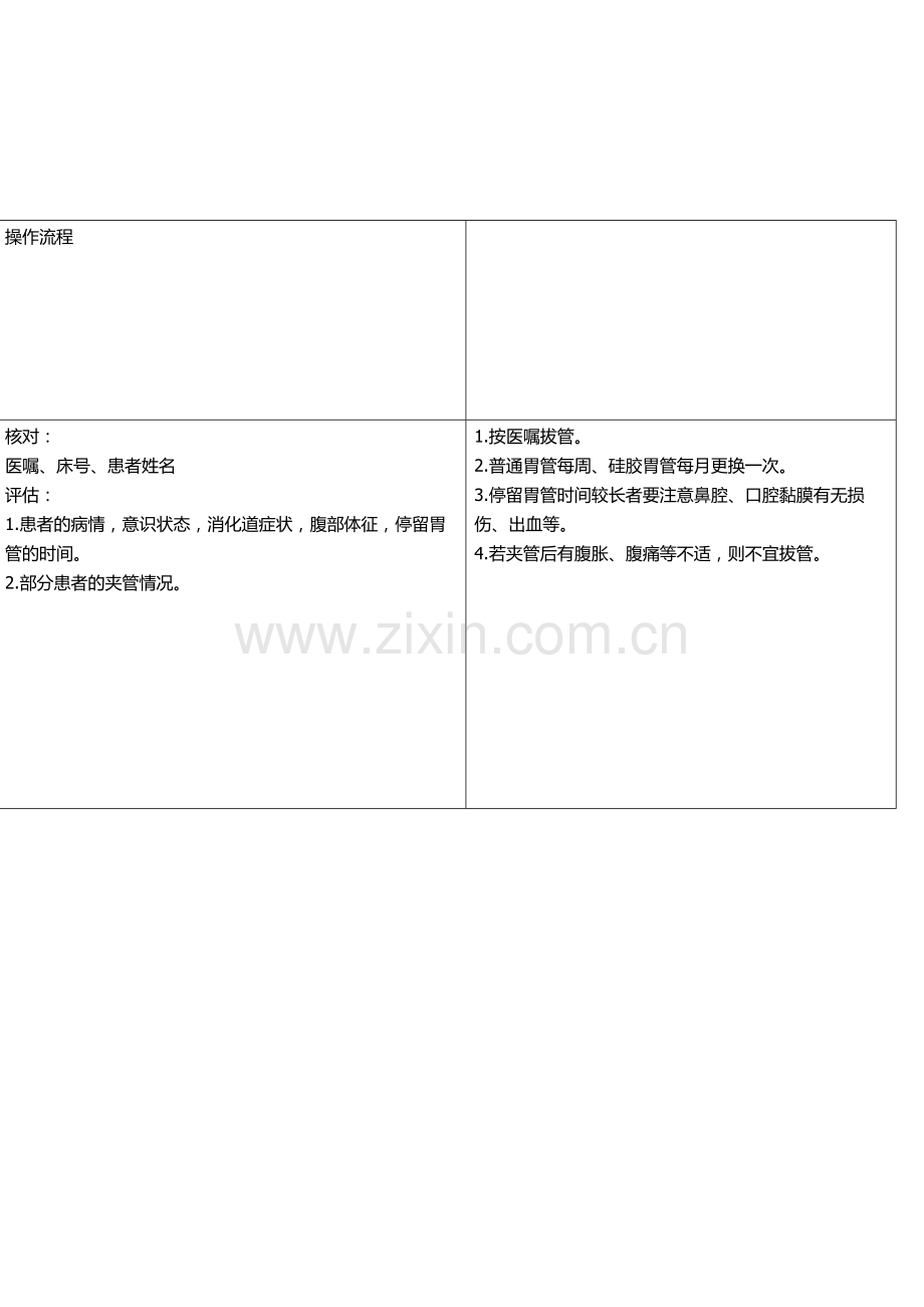 插胃管操作流程[1].doc_第2页
