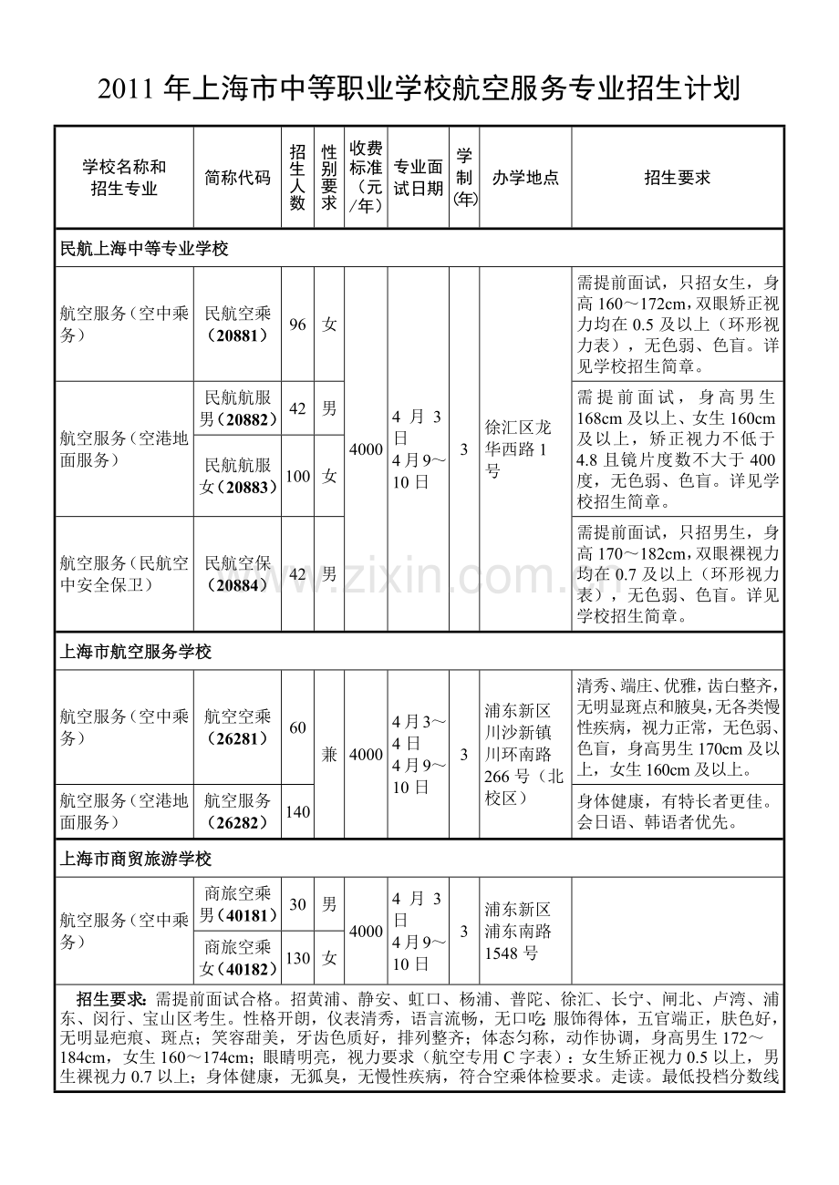 学校名称和.doc_第1页