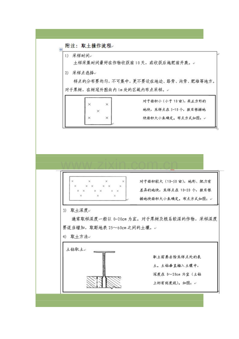 测土配方如何进行田间取土.doc_第1页