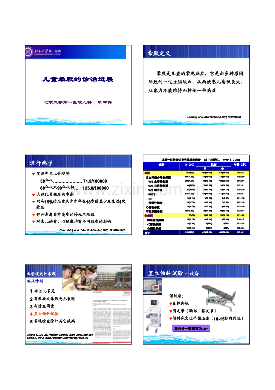晕厥讲座.pdf_第1页