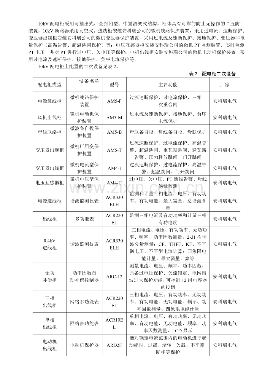 某金融中心的智能供配电系统设计20141204.pdf_第2页