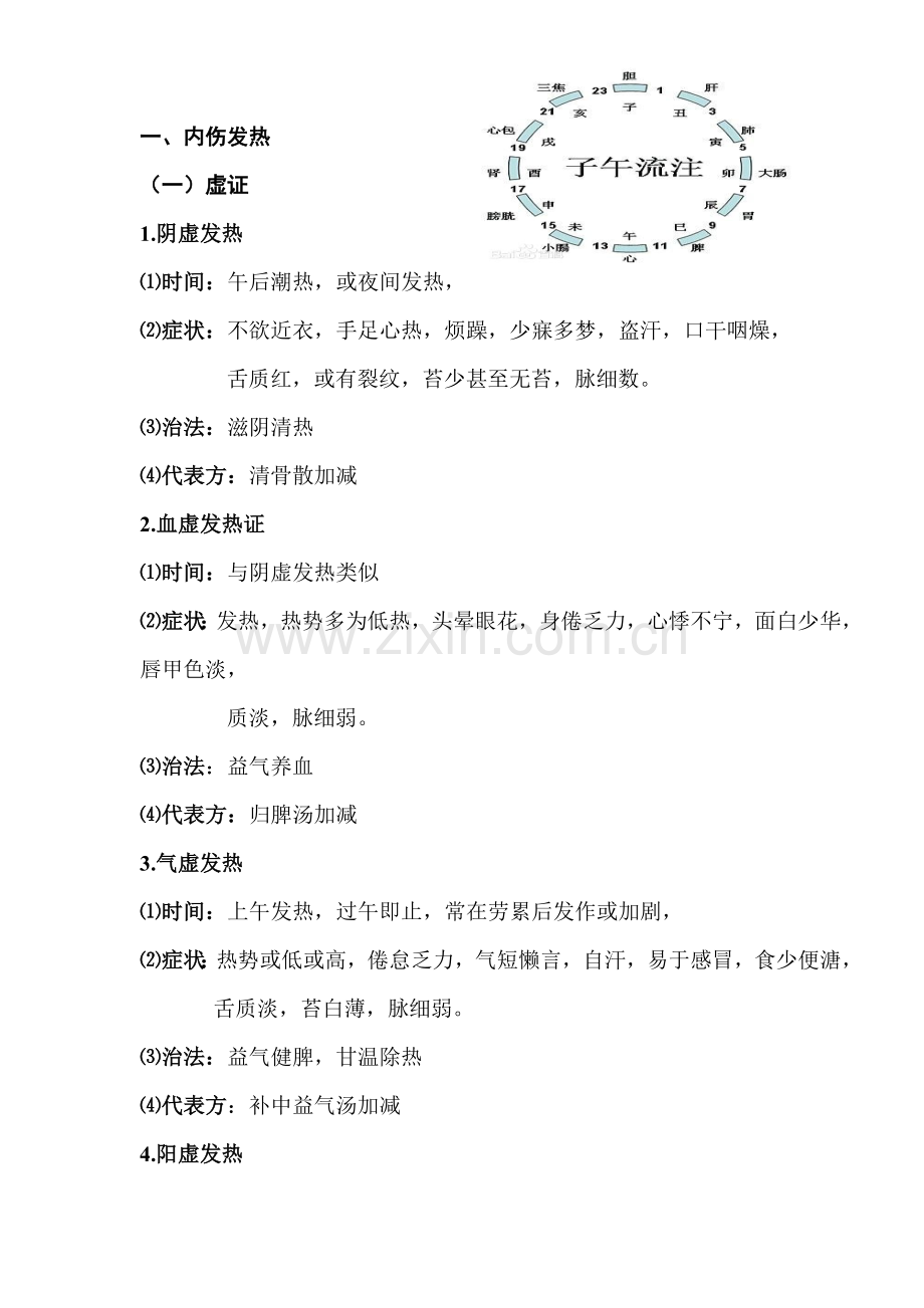 中医 发热.doc_第1页