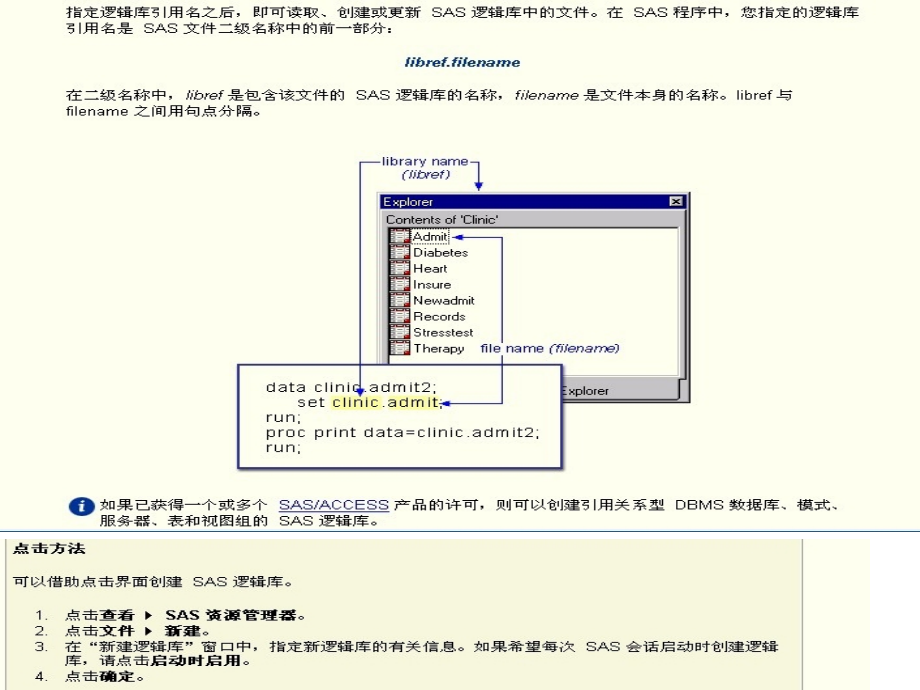 SAS 3 创建逻辑库.pptx_第2页