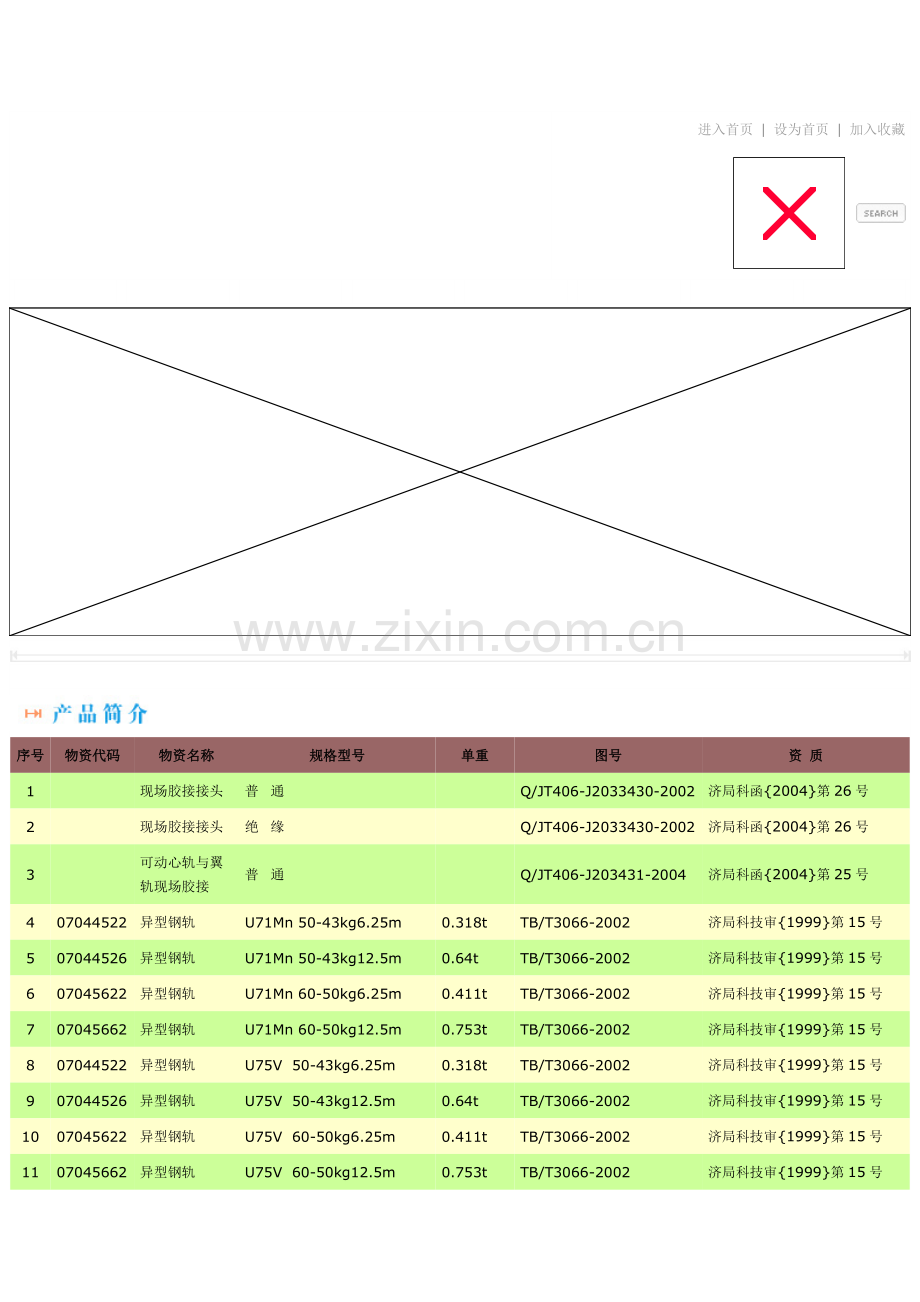 钢轨型号--材质--重量.doc_第1页