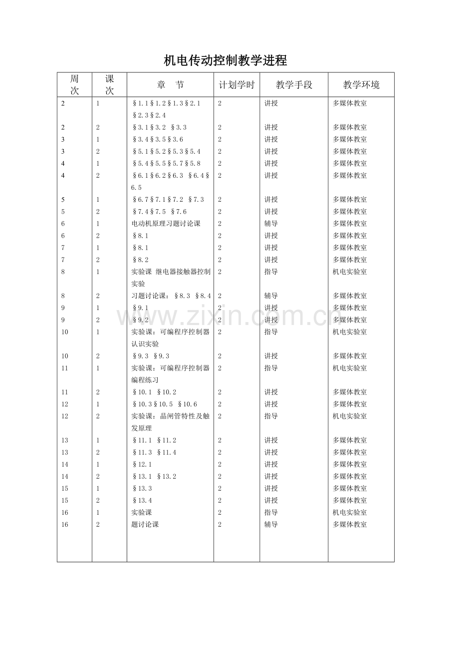 《机电传动控制》教案.doc_第2页