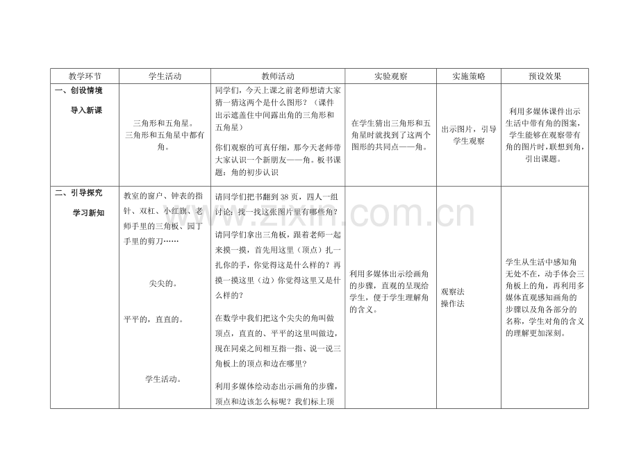 信息技术整合课题设计牟丹丹.docx_第2页