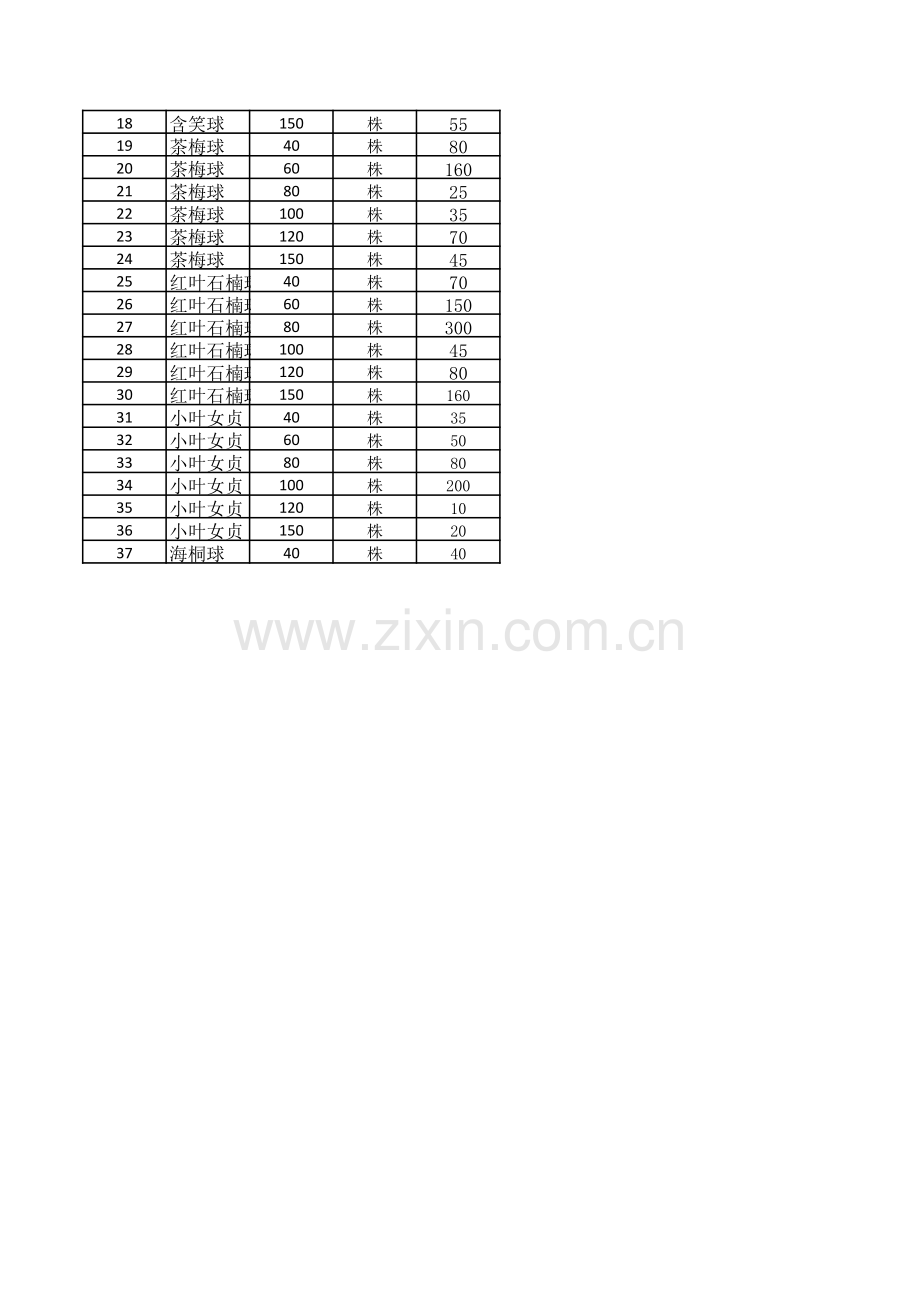 湖南花木苗木2013年8月报价,.pdf_第2页