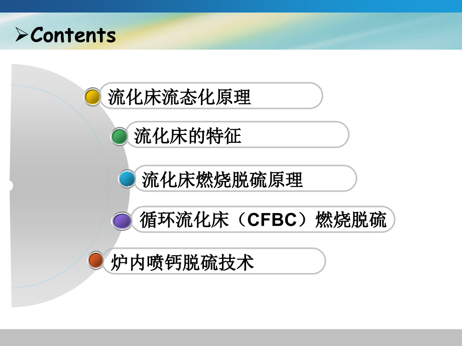 大气污染控制工程第八章,第三节 燃料燃烧中脱硫.ppt_第2页
