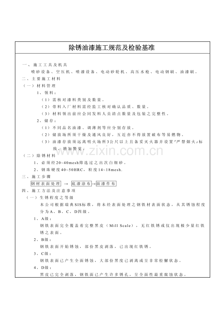 除锈规程及检验标准.pdf_第1页