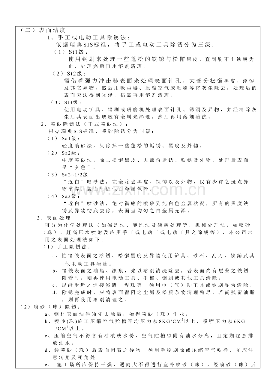 除锈规程及检验标准.pdf_第2页