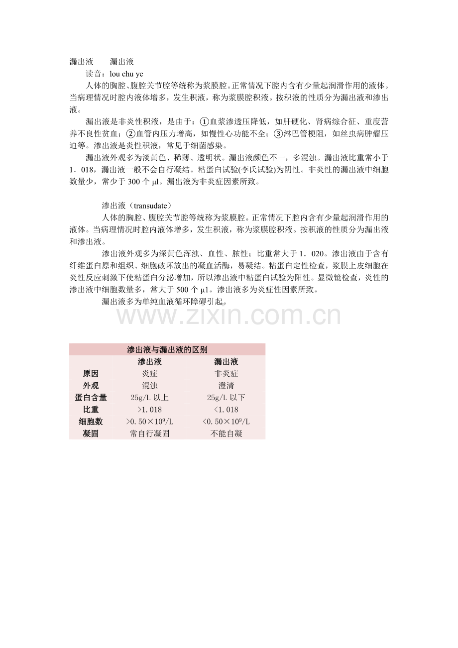 漏出液与渗出液.doc_第1页