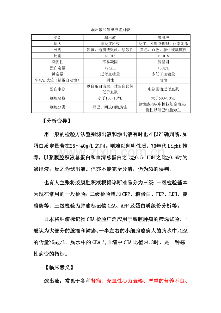 漏出液与渗出液.doc_第2页