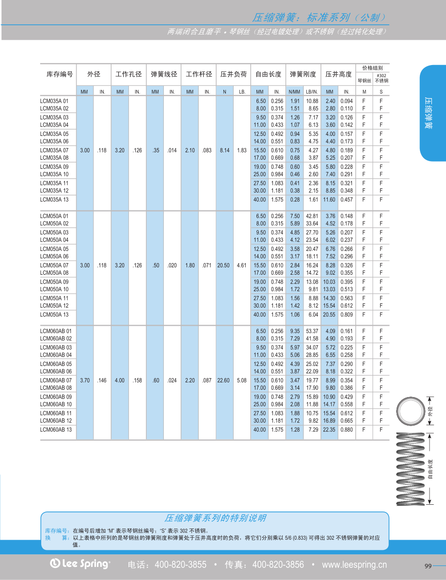 弹簧规格表.pdf_第1页