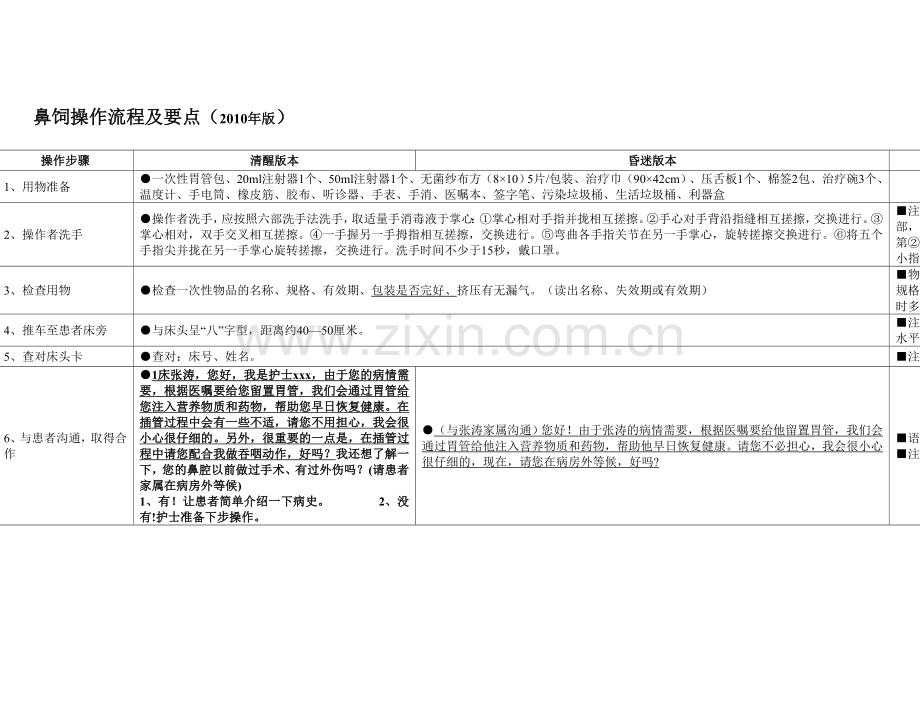 鼻饲操作流程.doc_第1页