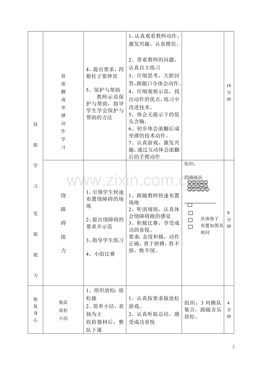 张丽前滚翻成坐撑.doc_第2页