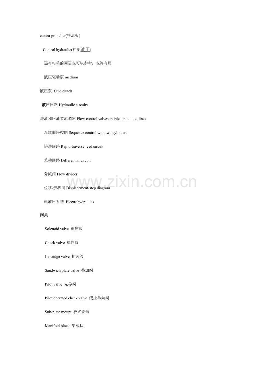 液压专用英语.doc_第1页