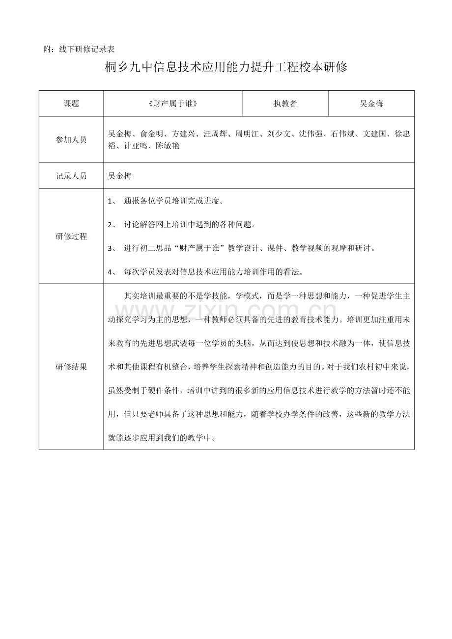 桐乡九中信息技术应用能力提升工程培训总结.docx_第2页