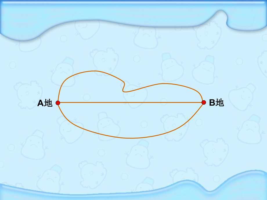 线角的复习ppt.ppt_第2页