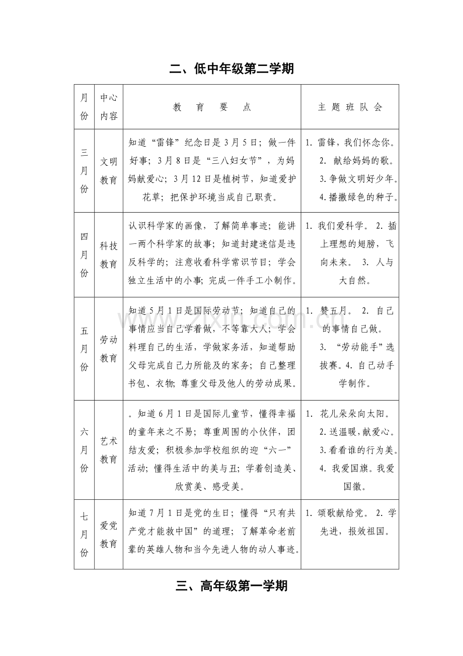 德育工作系列化方案.doc_第2页
