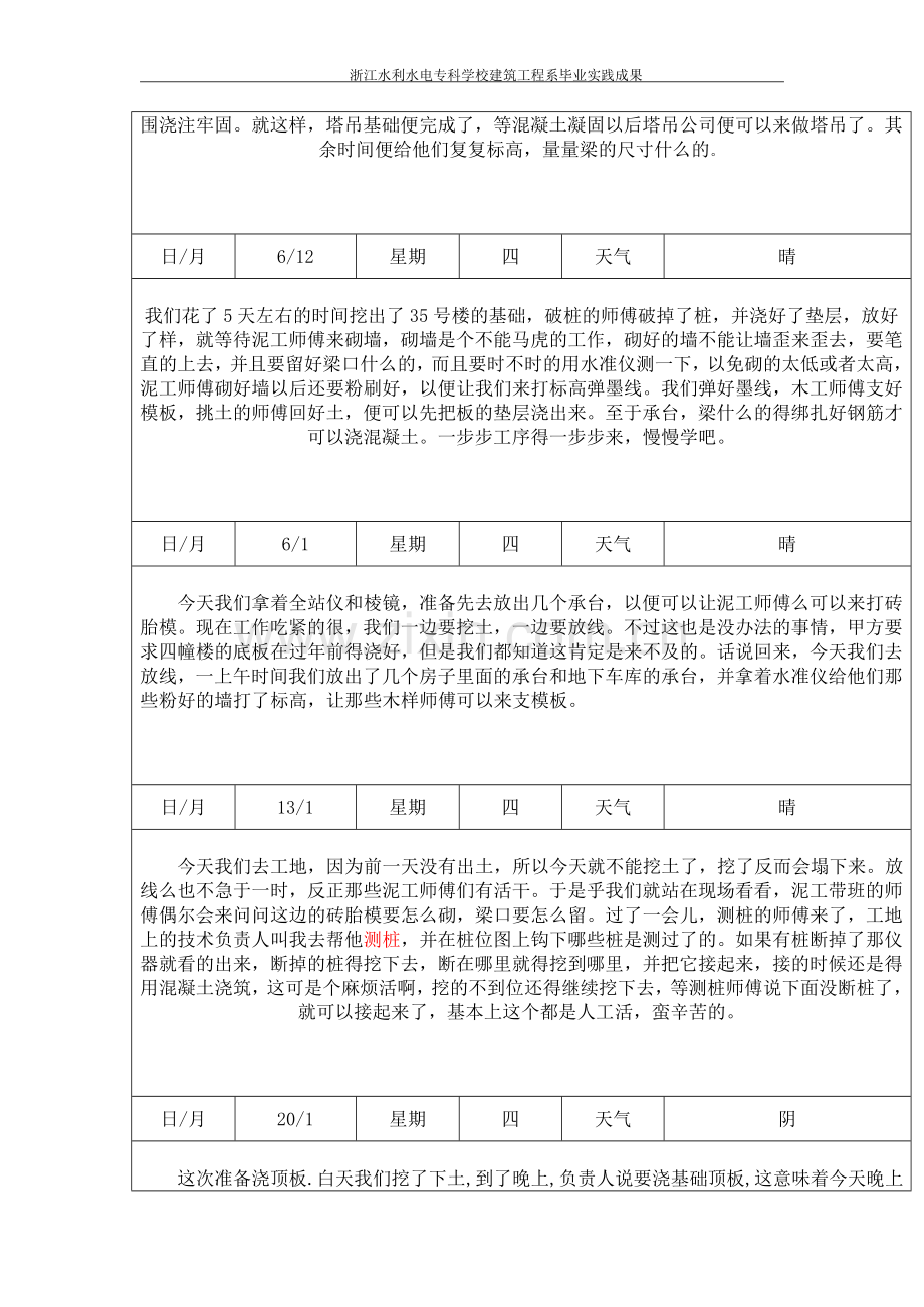 测量放线实习日记.doc_第2页