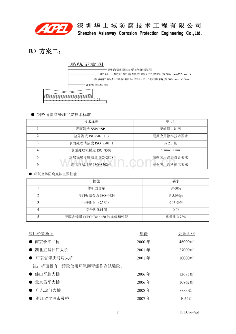 钢桥梁桥面防腐防水系统应用个案简介.doc_第2页