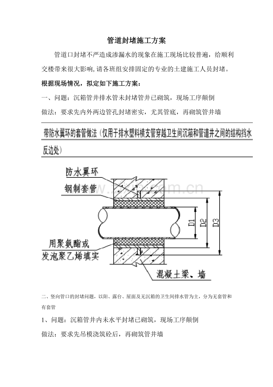 管道封堵施工方案.doc_第1页