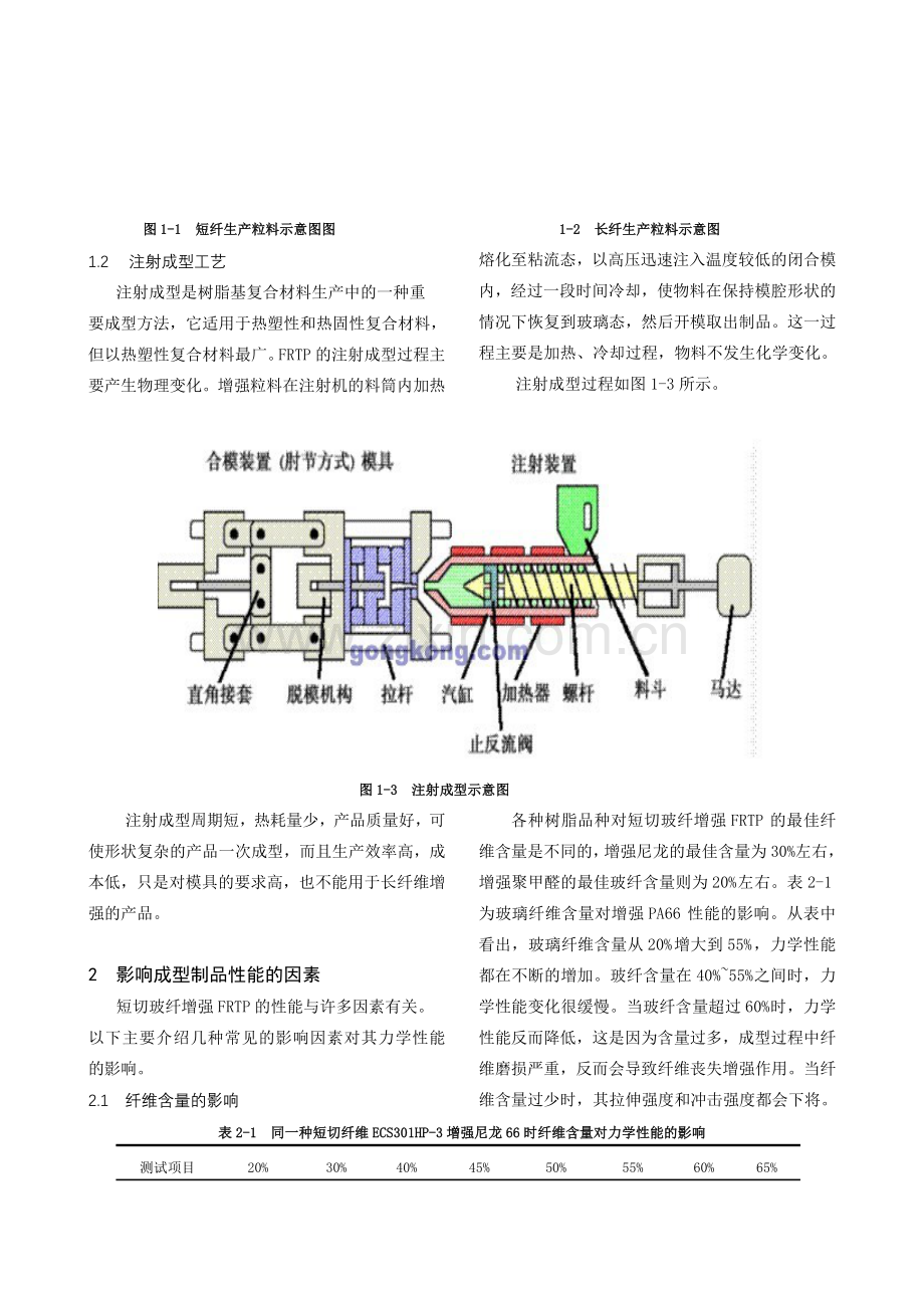 简述短切玻璃纤维增强热塑性复合材料.doc_第2页