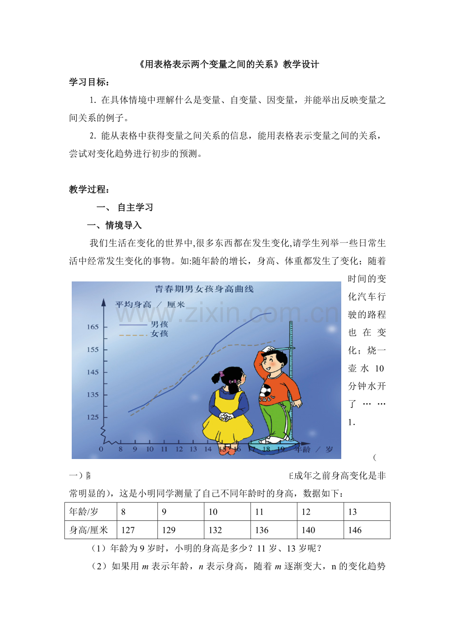 表格表示变量.doc_第1页
