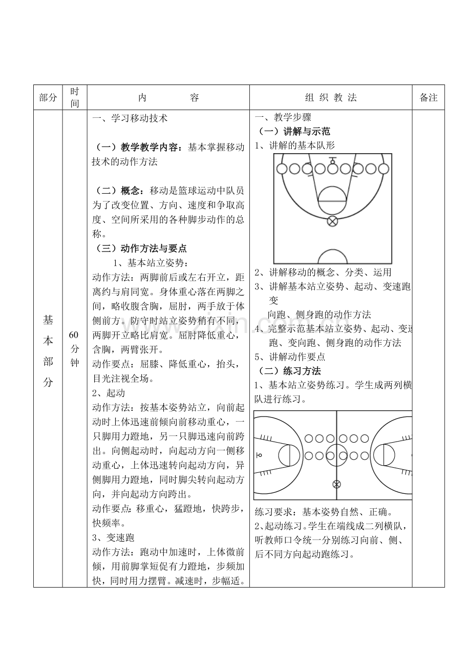 篮球初级班教案.doc_第2页