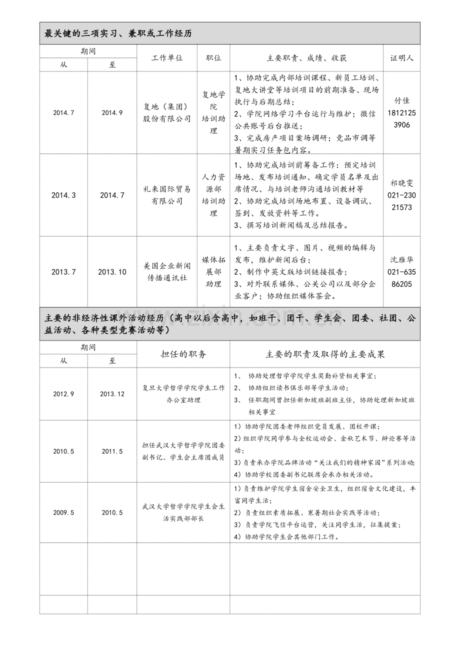 个人简历_龙姣.doc_第2页