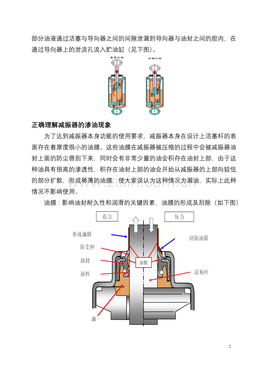 减振器售后故障的判定及维修规范.doc_第2页