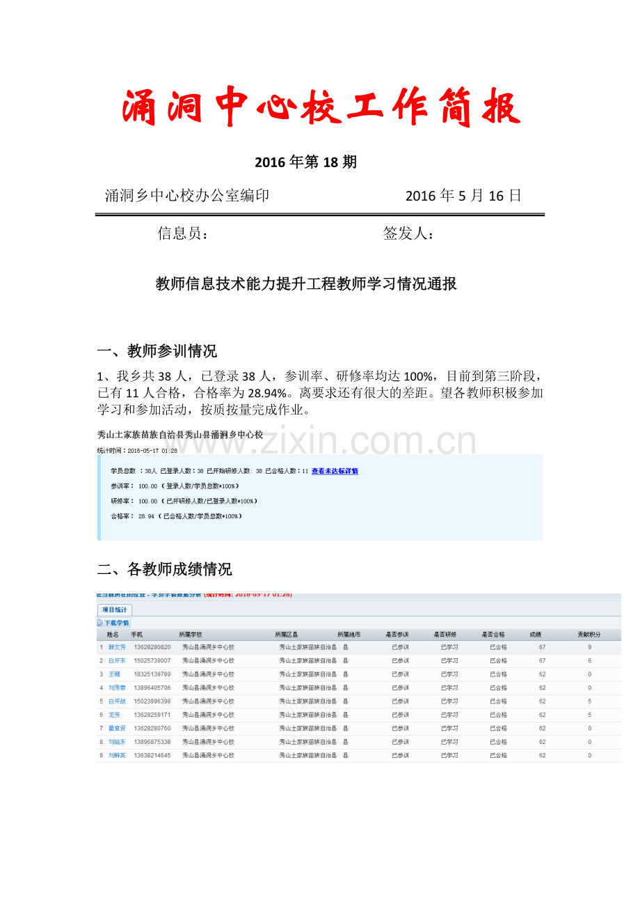 涌洞乡信息技术学习学情通报.doc_第1页