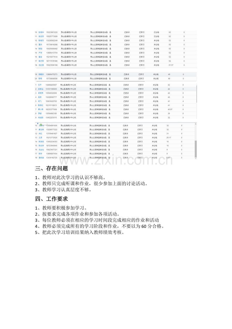 涌洞乡信息技术学习学情通报.doc_第2页