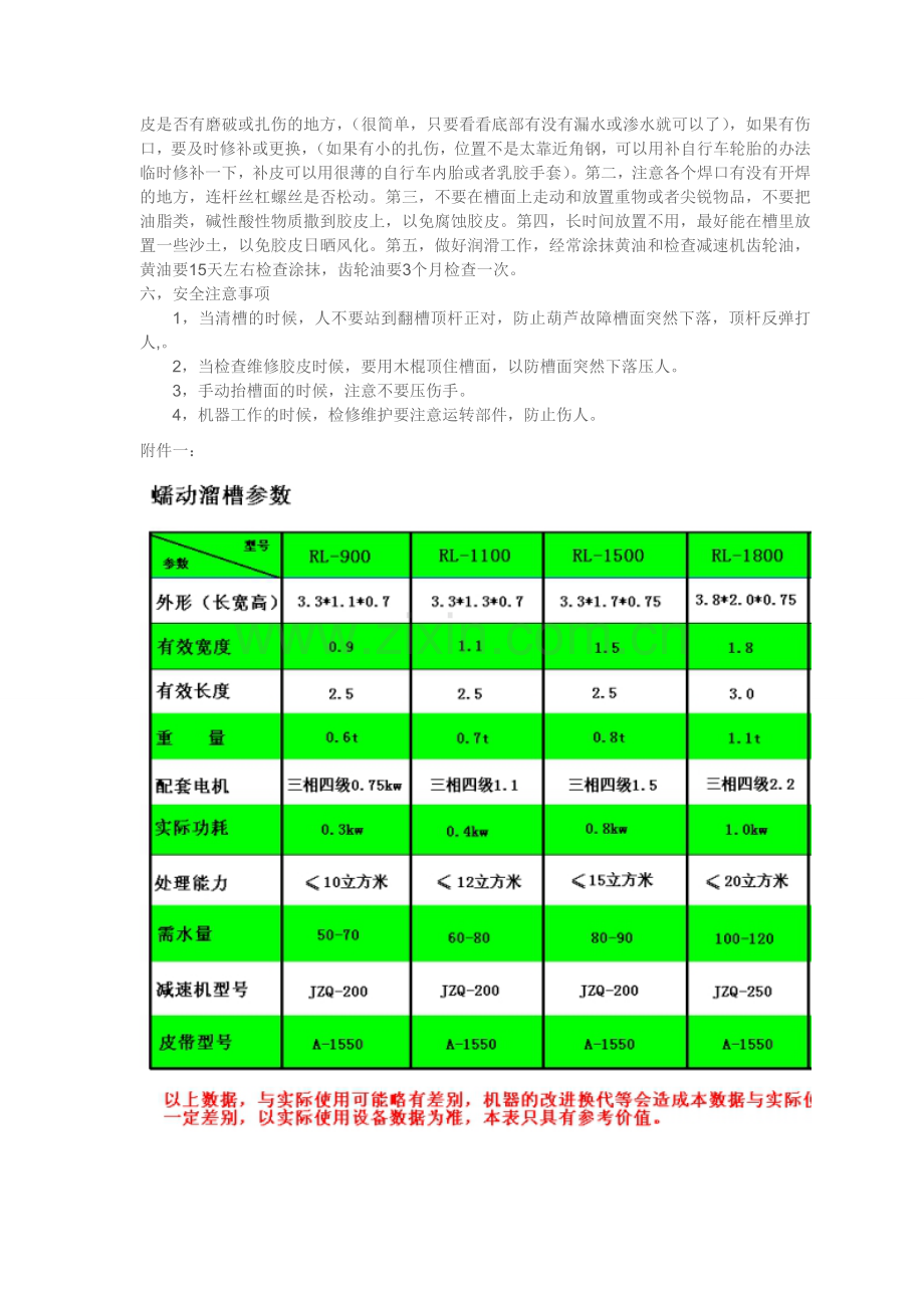 砂金王蠕动溜槽说明书.doc_第2页