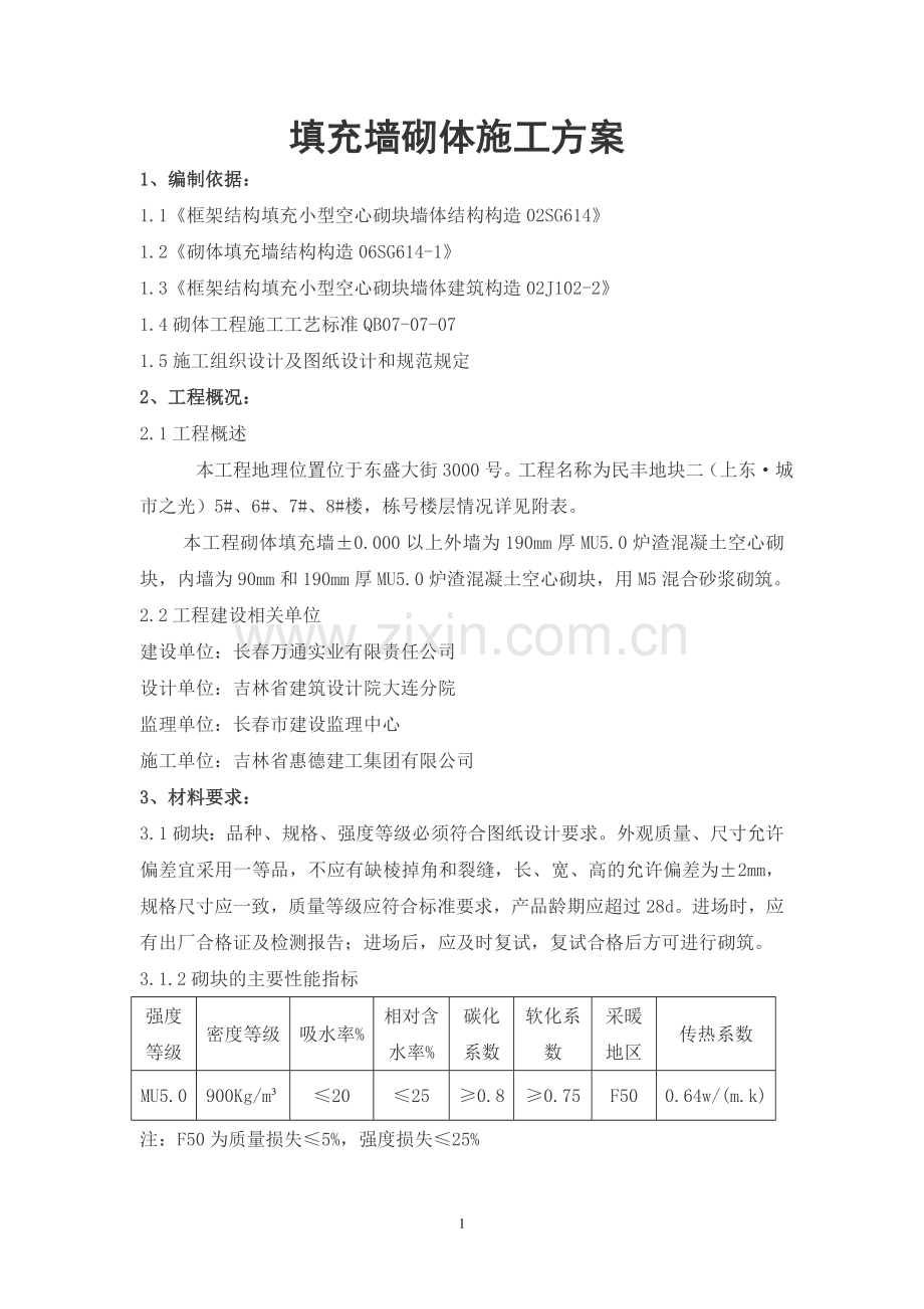 B地块填充墙砌体施工方案.doc_第1页