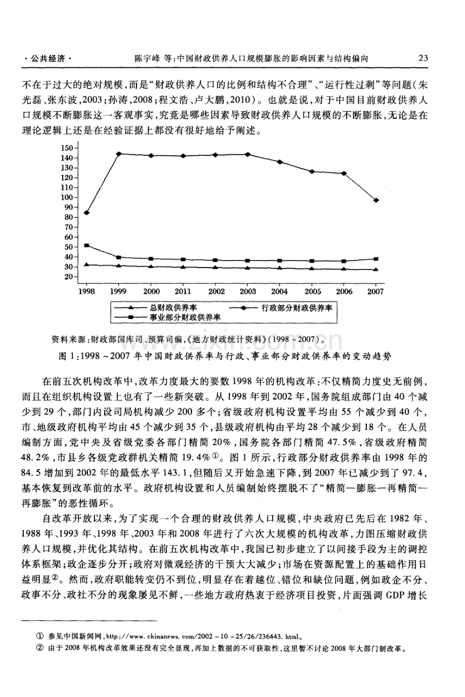 中国财政供养人口规模膨胀的影响因素与结构偏向.pdf_第2页