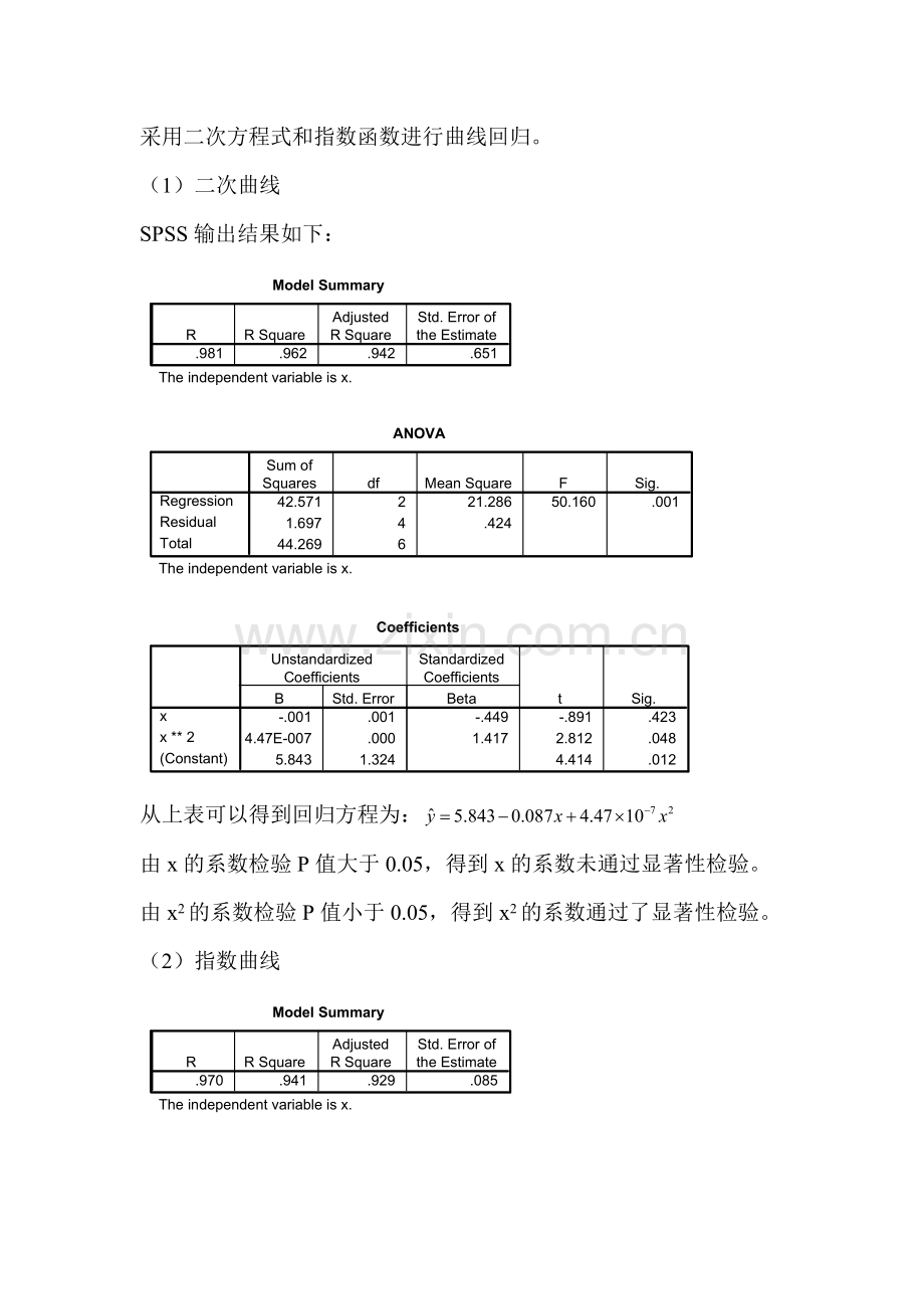 应用回归分析第九章部分答案.doc_第2页