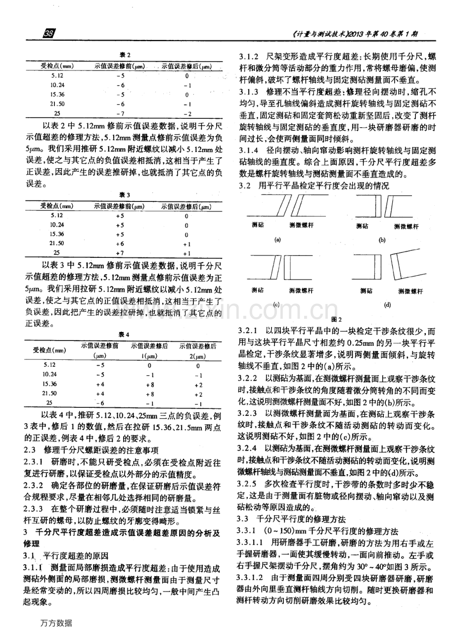 千分尺示值误差分析与修理.pdf_第2页