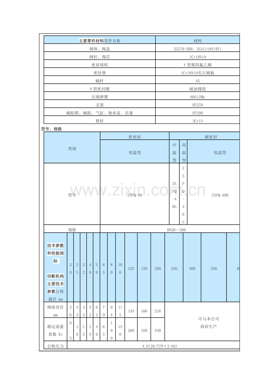 氧气快速切断阀.doc_第2页