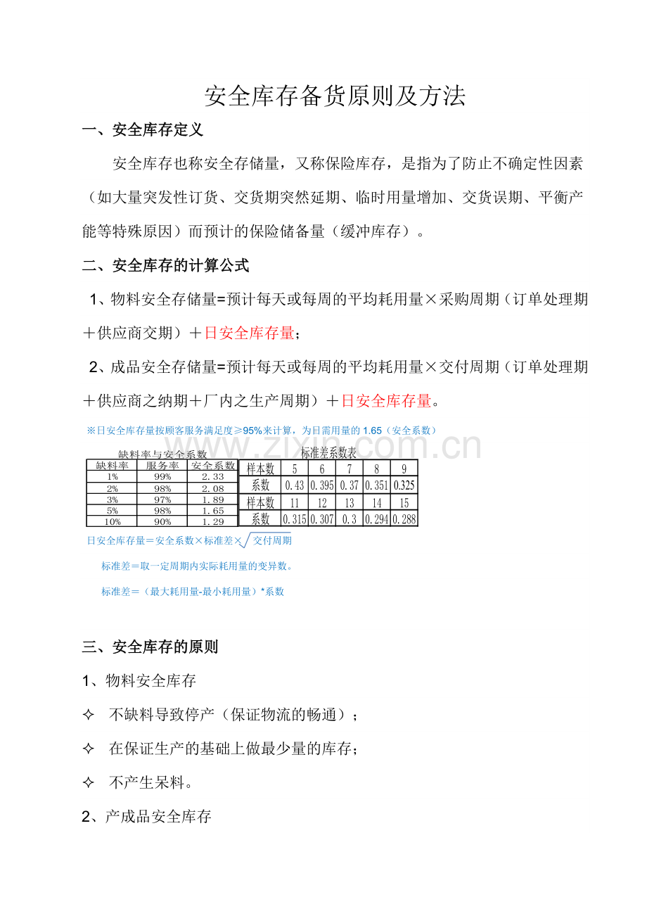 安全库存备货原则及方法.doc_第1页