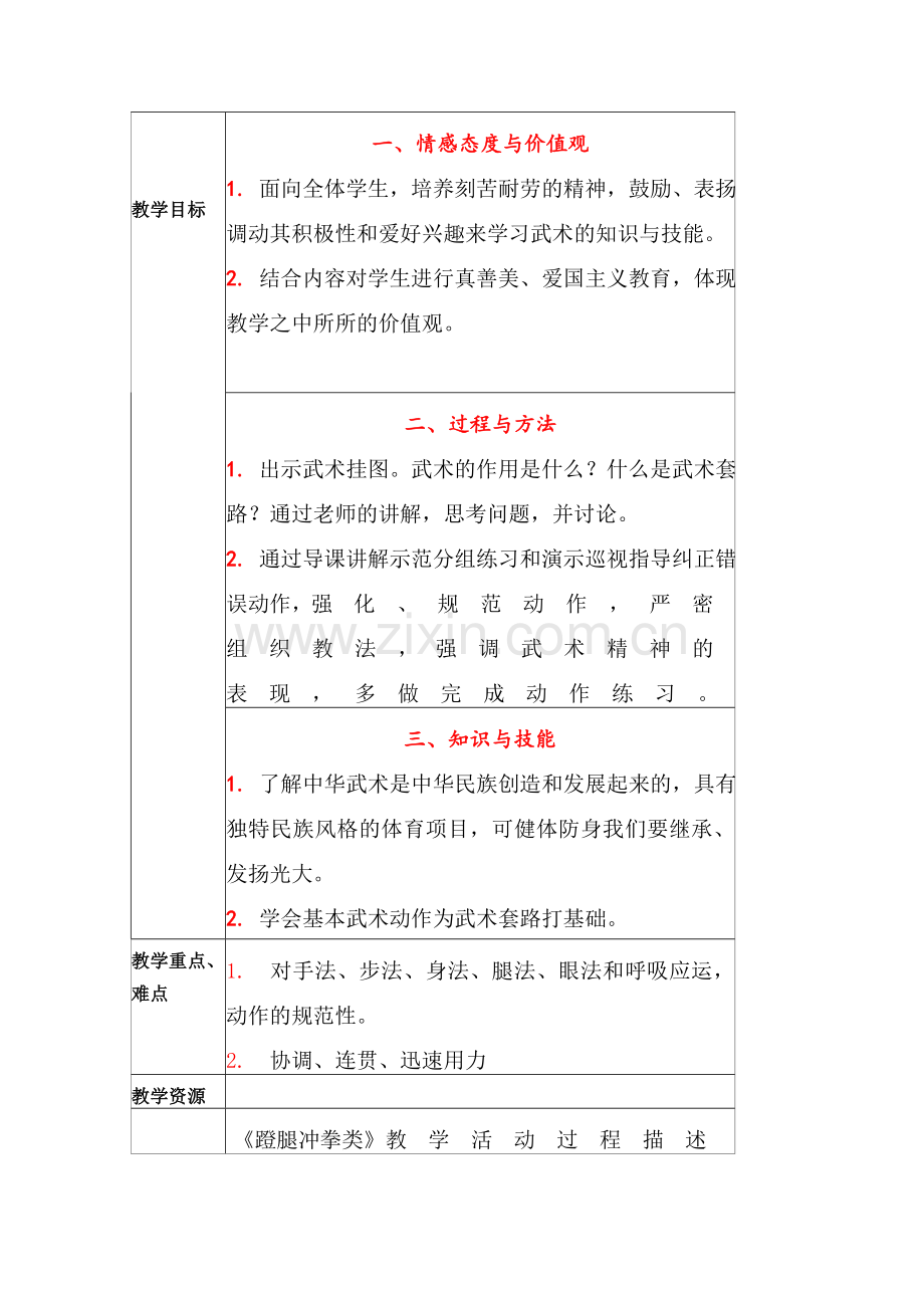 《武术组合动作----蹬腿冲拳类》教学设计方案.doc_第2页