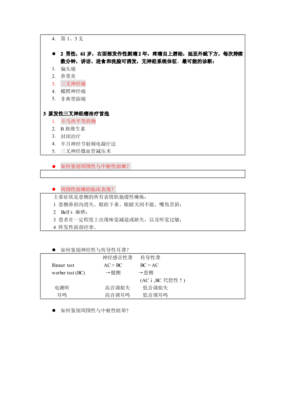 神经模块复习题.pdf_第2页