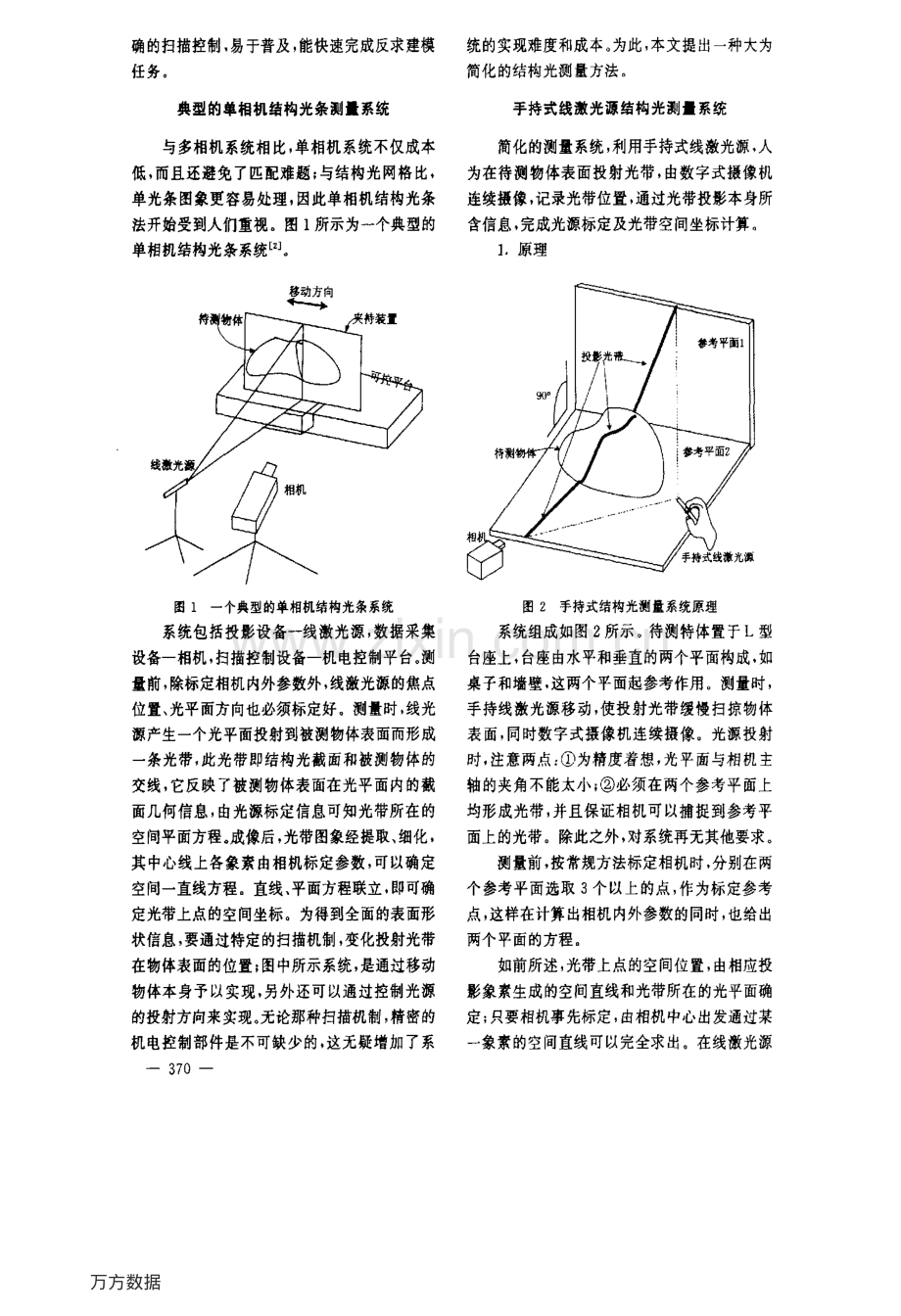 手持式线激光源3D扫描系统.pdf_第2页