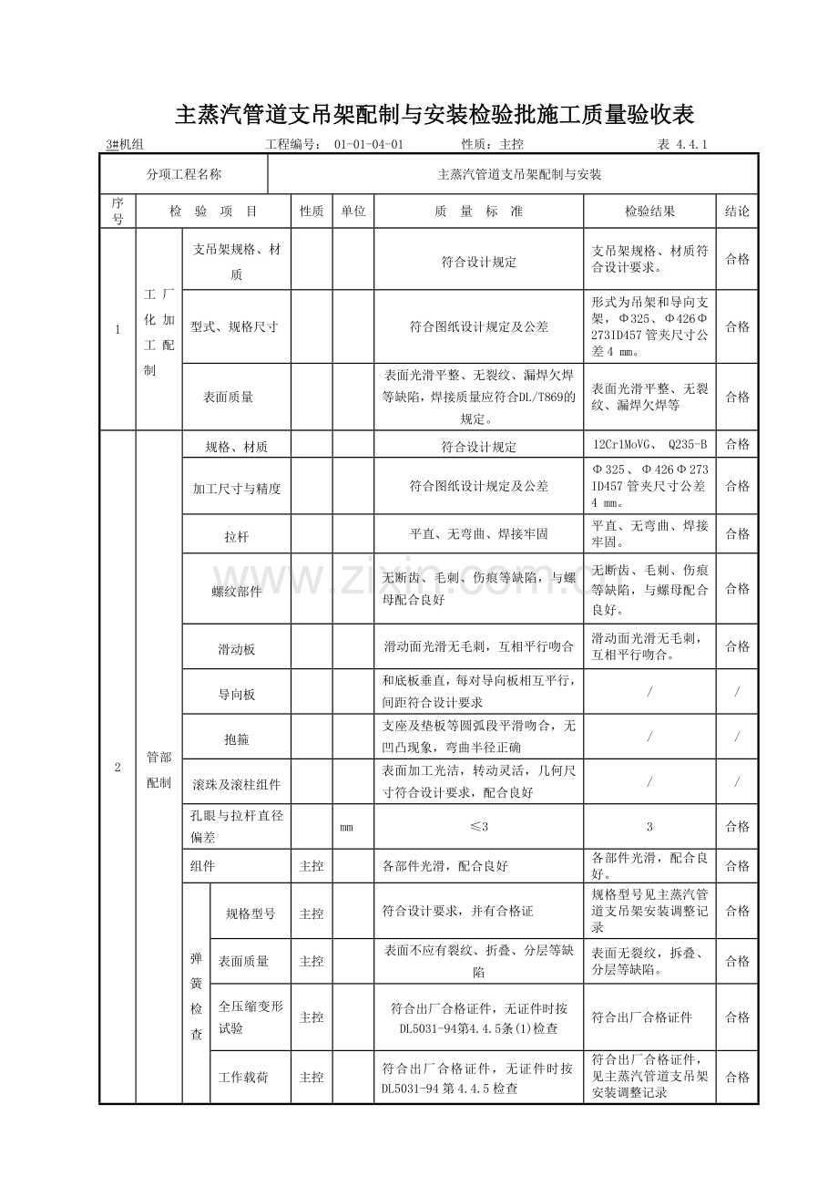 主蒸汽管道支吊架配制与安装(01-01-04-01).doc_第1页